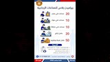 فرصة عمل جديدة  (10)