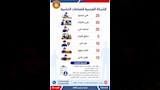 فرصة عمل جديدة  (14)