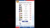 فرصة عمل جديدة  (16)