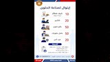فرصة عمل جديدة  (17)