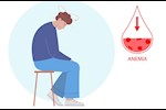 وداعًا لفقر الدم- 7 حبات من هذه الفاكهة تخلصك من الأنيميا