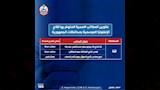 عناوين مكاتب تطعيم الإنفلونزا بجميع المحافظات (4)