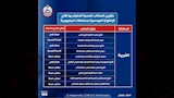 عناوين مكاتب تطعيم الإنفلونزا بجميع المحافظات (6)