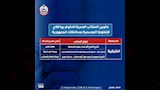 عناوين مكاتب تطعيم الإنفلونزا بجميع المحافظات (3)