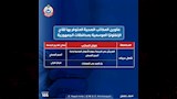 عناوين مكاتب تطعيم الإنفلونزا بجميع المحافظات (2)