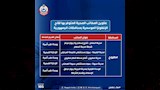 عناوين مكاتب تطعيم الإنفلونزا بجميع المحافظات (7)