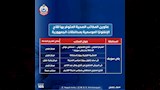 عناوين مكاتب تطعيم الإنفلونزا بجميع المحافظات (8)