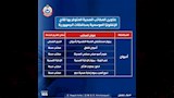 عناوين مكاتب تطعيم الإنفلونزا بجميع المحافظات (17)