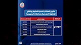 عناوين مكاتب تطعيم الإنفلونزا بجميع المحافظات (19)