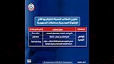 عناوين مكاتب تطعيم الإنفلونزا بجميع المحافظات (18)