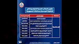 عناوين مكاتب تطعيم الإنفلونزا بجميع المحافظات (20)