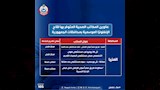 عناوين مكاتب تطعيم الإنفلونزا بجميع المحافظات (24)