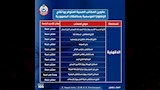 عناوين مكاتب تطعيم الإنفلونزا بجميع المحافظات (29)