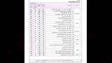 القرار جاء استجابة لأولياء الأمور