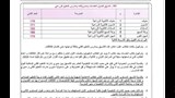 مدارس للثانوي الزراعي