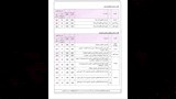 أسماء المدارس