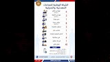 وظائف جديدة