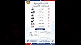 وظائف جديدة