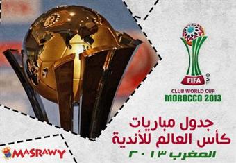 تعرف على جدول كأس العالم للأندية ومباريات الأهلي (رسم توضيحي)