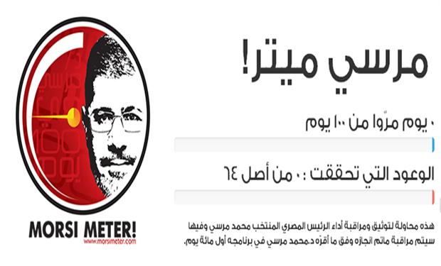 مرسي ميتر موقع إلكتروني لتقييم أداء الرئيس المصري