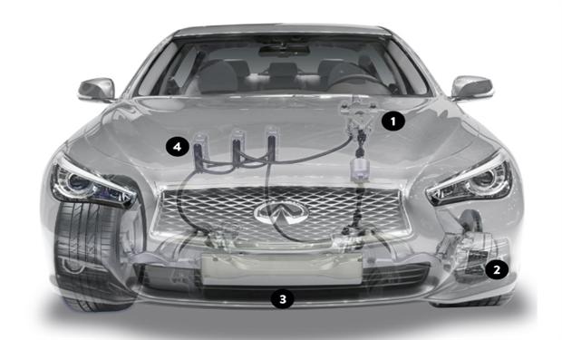   أحدث تقنيات عالم السيارات ... التوجيه عبر الكابل