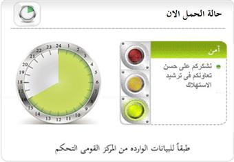 وزارة الكهرباء: وضع الشبكة أمن الآن ..ونناشد المواطنين تخفيف الأحمال