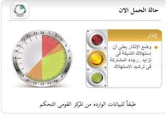 الكهرباء : الشبكة في وضع ''إنذار'' منذ ظهر اليوم