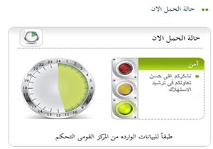 الكهرباء : المؤشر أخضر وحالة الشبكة مستقرة 