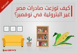 توزيع صادرات مصر غير البترولية في نوفمبر بعد تراجعها مجددًا (انفوجراف)