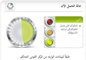 الكهرباء : الشبكة مستقرة حتي ظهر اليوم 