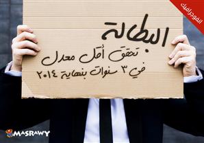 مصر تحقق أقل معدل بطالة في 3 سنوات بنهاية 2014.. (انفوجراف)