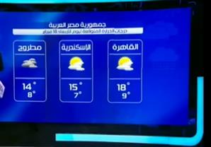 المتحدث باسم الأرصاد: يحذر من الموجة المقبلة.. ويؤكد: ''لن تكون الأخيرة''