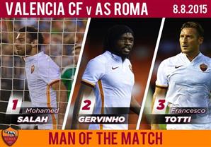 صلاح يكتسح توتي وجيرفينيو في استفتاء روما (فيديو)