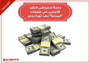 رحلة احتياطي النقد الأجنبي في سنوات "المحنة" بعد ثورة يناير (انفوجراف)