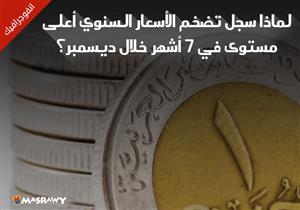 لماذا سجل التضخم السنوي أعلى مستوى في 7 أشهر خلال ديسمبر؟ (انفوجراف)