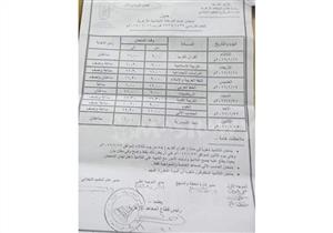 موعد امتحانات نصف العام لصفوف النقل والشهادة الابتدائية بالأزهر - صور 
