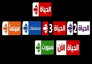 نقابة العاملين بالقطاع الخاص: قناة الحياة تماطل في صرف الرواتب المتأخرة لـ 400 عامل