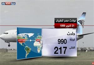  أبرز حوادث مصر للطيران خلال الأعوام الماضية