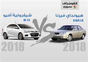 بـ190 ألف جنيه.. تشتري "شيفرولية أفيو" أم "هيونداي فيرنا" 2018؟