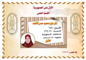 الأولى "علمي أزهري": اعتمدت على الدروس الخصوصية.. والمناهج بها "حشو بلا فائدة"