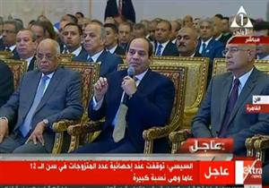 السيسي عن زواج القاصرات: " قد إيه إحنا قاسيين على أهلنا وولادنا"