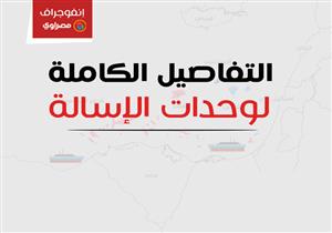 إنفوجرافيك- وحدات الإسالة.. كلمة السر في صفقة استيراد الغاز من إسرائيل