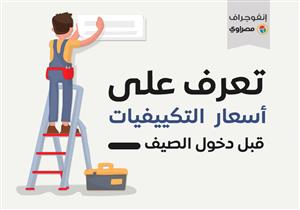 توقعات بارتفاع أسعار التكييفات خلال الصيف (إنفوجرافيك)
