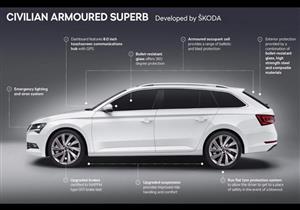 بالصور.. سكودا تكشف النقاب عن أول سيارة مصفحة من إنتاجها