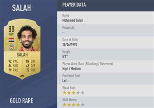  لعبة "فيفا 19" تعلن عن ترتيب صلاح بين أفضل 100 لاعب  