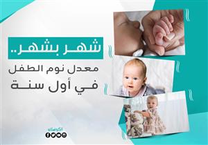 شهر بشهر.. معدل نوم الطفل في أول سنة