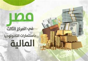 مصر تحتل المركز الثالث باستثمارات التكنولوجيا المالية بالشرق الأوسط (فيديوجرافيك)