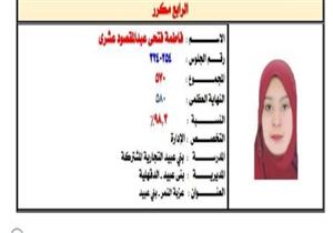 الرابع على الدبلومات الفنية: حزينة لعدم اتصال الوزير