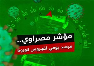 مؤشر مصراوي| أمريكا تسجل قفزة كبيرة في وفيات كورونا.. والصين في المنطقة الآمنة