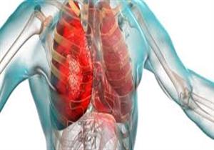 دراسة تحدد العوامل التي تجعل أعراض كورونا أسوأ